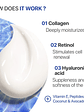 Collagen Cream for Face with Retinol and Hyaluronic Acid, Day Night Anti Aging Skincare Facial Moisturizer - thumbnail 2