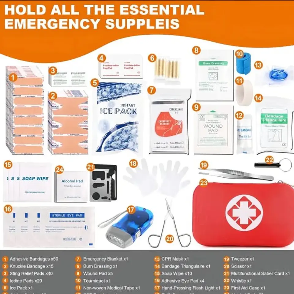 Kit de Primeros Auxilios Portátil  2