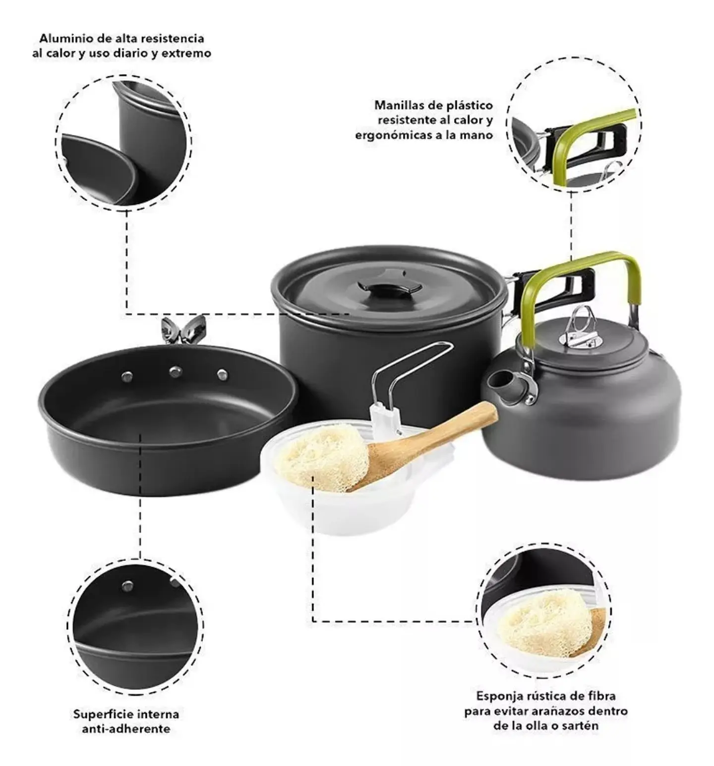 Set de Ollas con Tetera para Camping 8 Piezas Antiadherente Ultraligero Portatil para 2 a 3 Personas 4