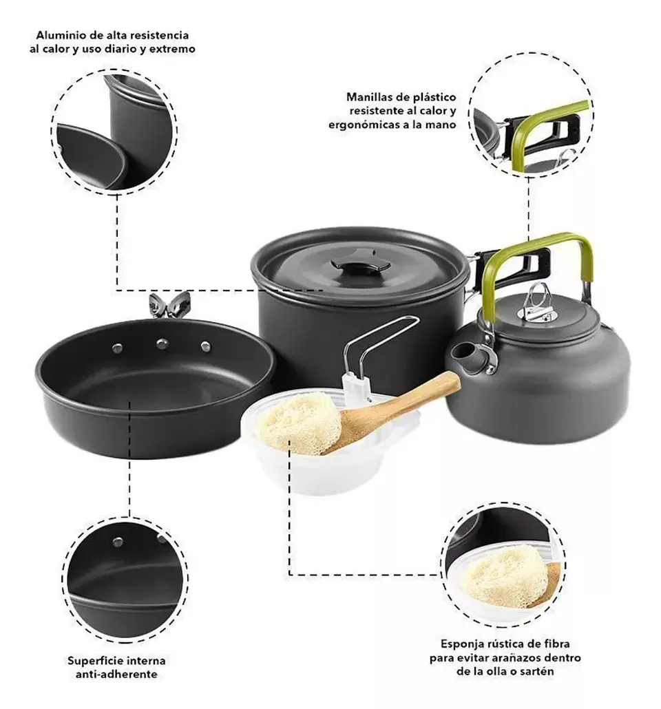 Set de Ollas con Tetera para Camping 8 Piezas Antiadherente Ultraligero Portatil para 2 a 3 Personas 4