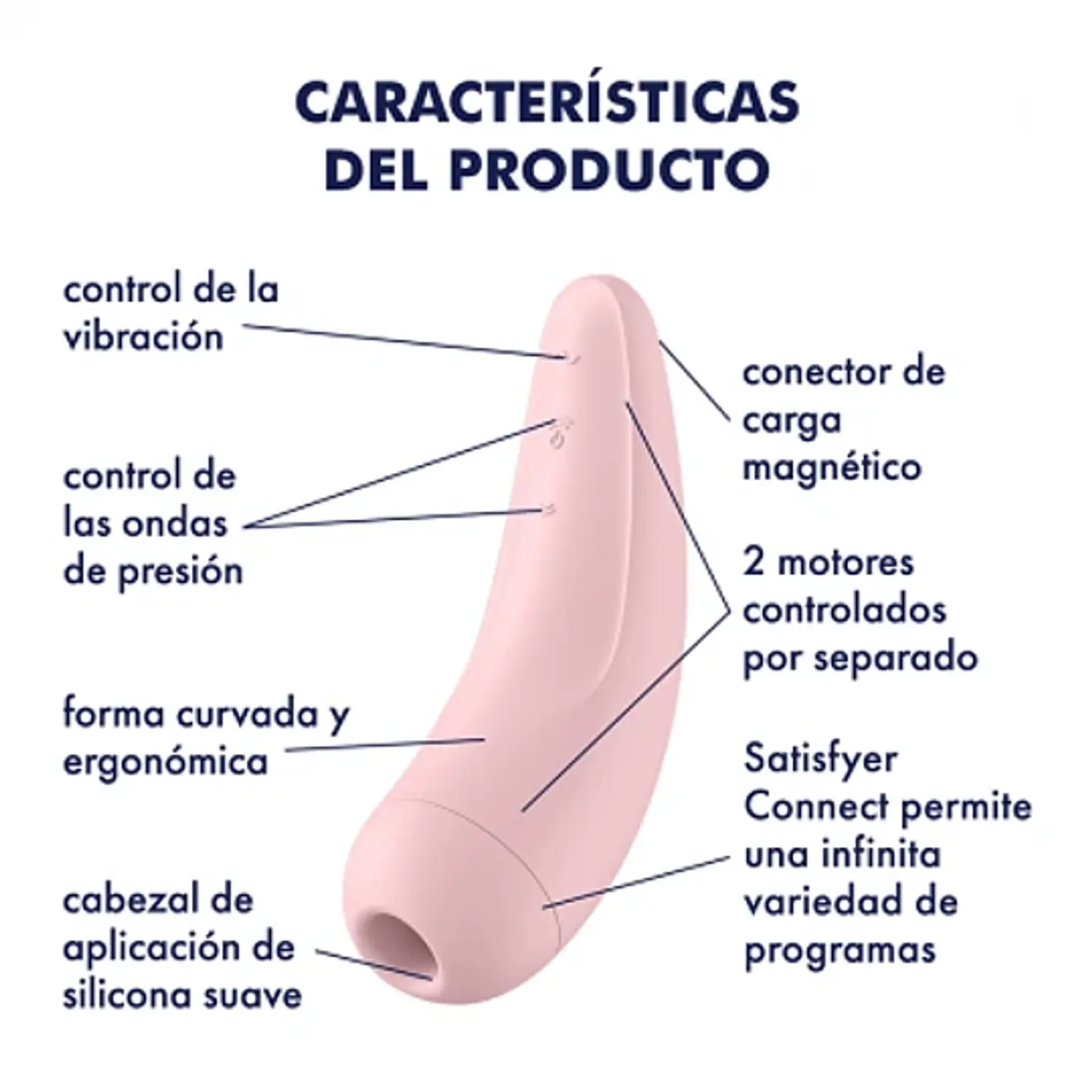 Vibrador c/ pulso de aire Satisfyer Curvy 2 / App bluetooth 2