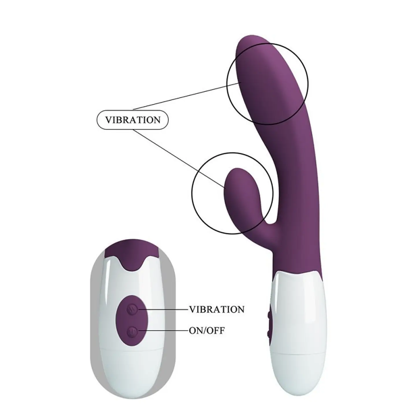 Vibrador Dual Pretty love Alvis  3