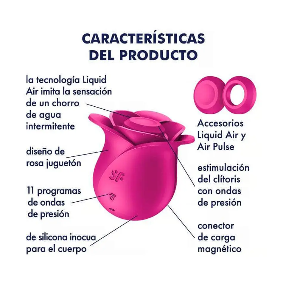 SATISFYER PRO 2 MODERN BLOSSOM | Succionador 2