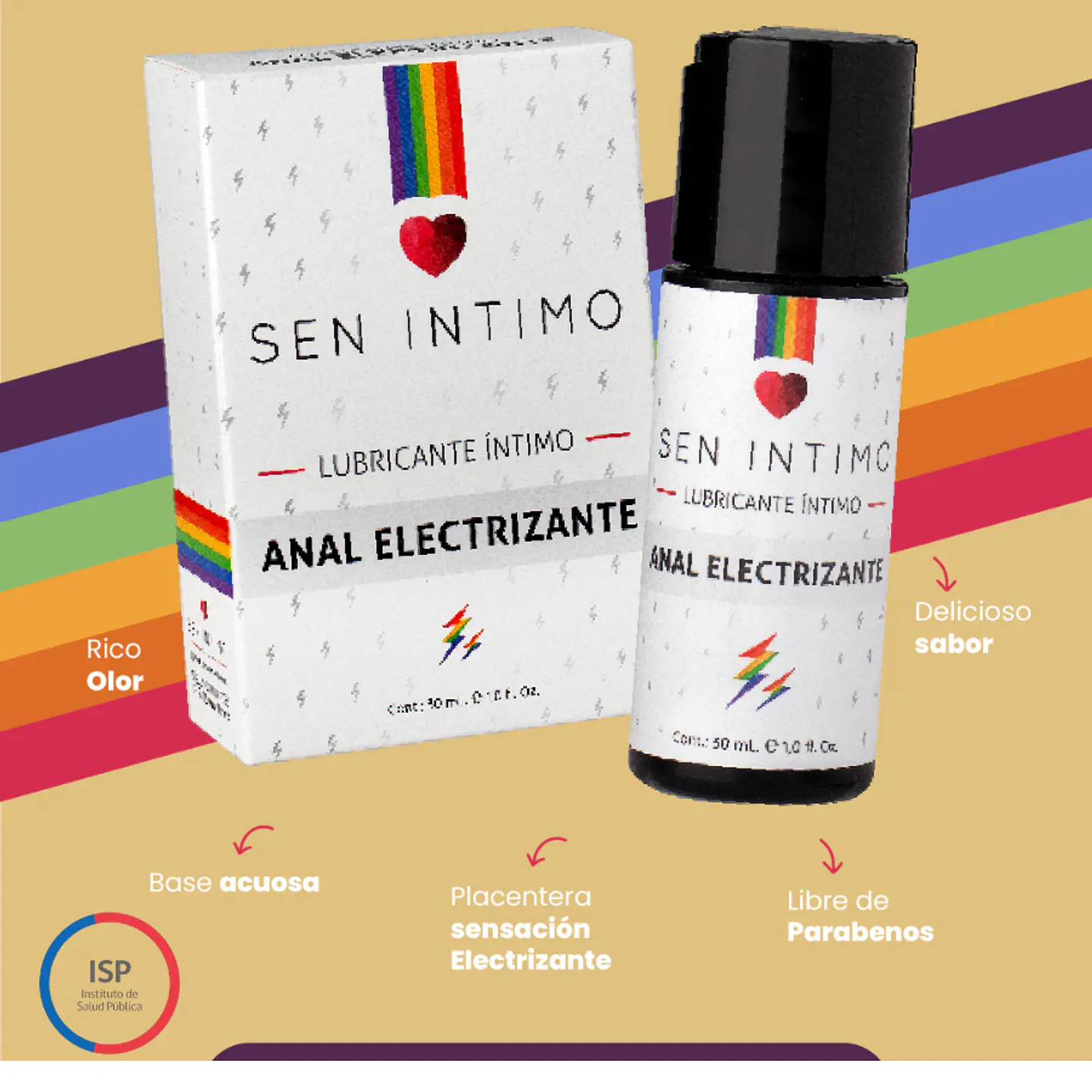 Lubricante estimulante Anal Íntimo Electrizante - A Base de Agua 30ml 3