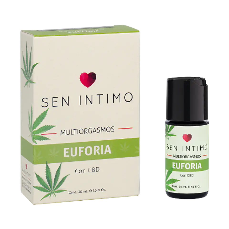 Gel Lubricante Multisensorial Multiorgasmos Femenino   