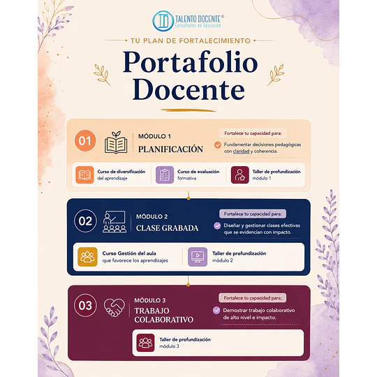 Programa Integral de Fortalecimiento Portafolio Docente 2026