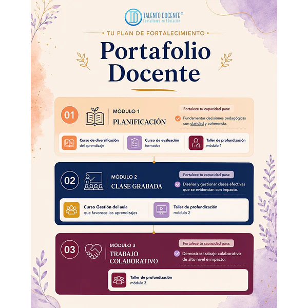 Programa Integral de Fortalecimiento Portafolio Docente 2026