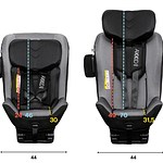  Cadeira RF - AXKID MOVEKID