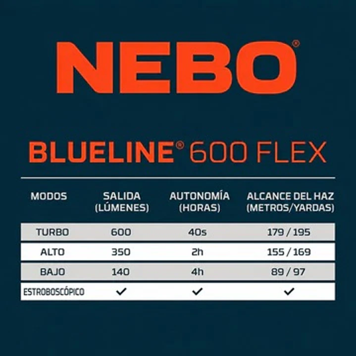 LINTERNA NEBO BLUELINE 600 FLEX  600 LUMENS 2