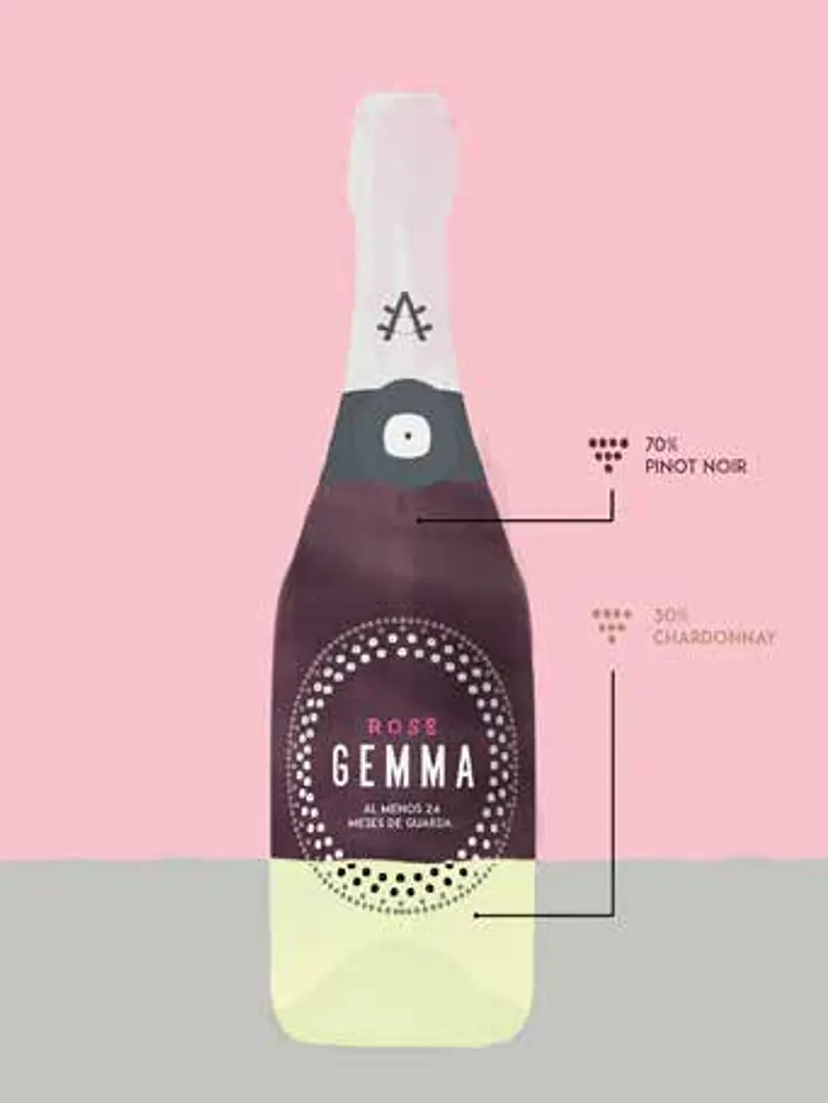 Gemma Brut Rosé - Limarí 4