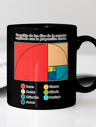 Duración de los días de la semana | Memes