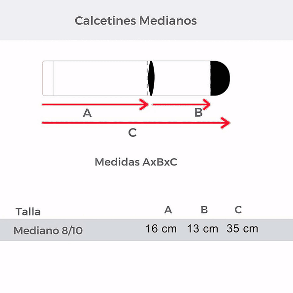 Calcetines de 'Intensamente' - Diseños de Furia, Alegría, Disgusto, Ansiedad y Tristeza 🧦✨ 7