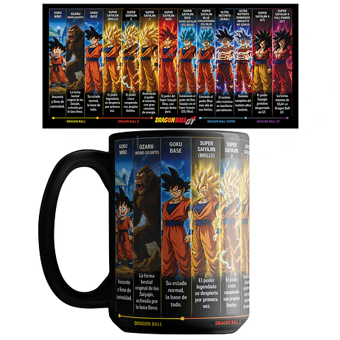 Tazón Dragon Ball Fases de Goku 15oz | Taza Anime Goku Todas sus Transformaciones | Regalo Otaku