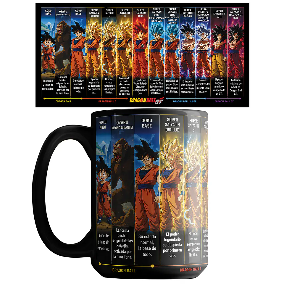 Tazón Dragon Ball Fases de Goku 15oz | Taza Anime Goku Todas sus Transformaciones | Regalo Otaku 2