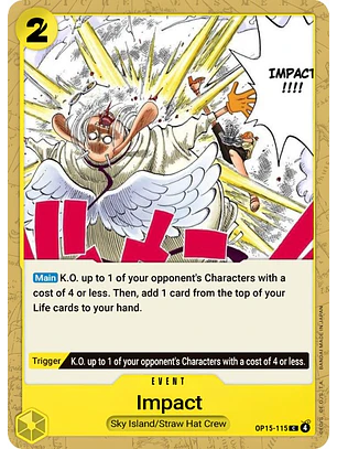 Impact Dial (OP15-115)