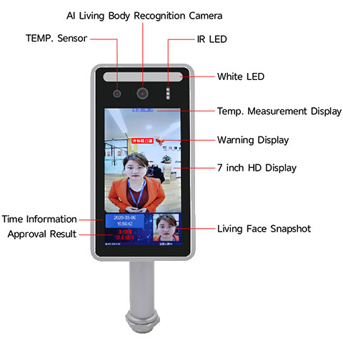 Control de Acceso Biométrico con Sensor de Temperatura Corporal