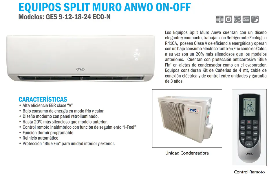AIRE ACONDICIONADO SPLIT ANWO 12000 BTU ON/OFF ANWO 2