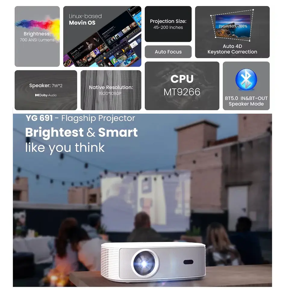 PROYECTOR LED ANDROID YG691 DE 700 ANSI, 1080P, BT 6