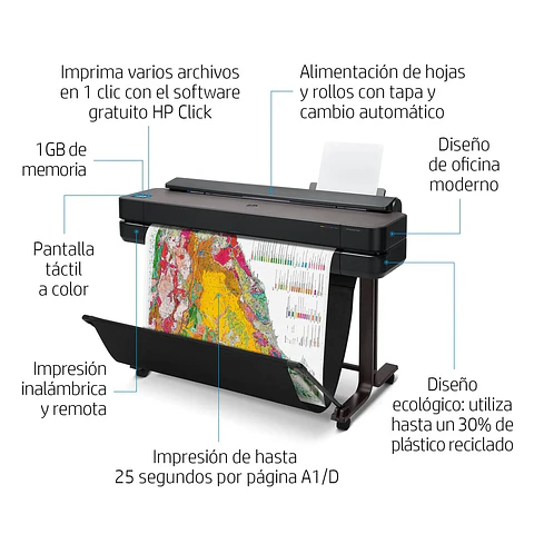  HP DESIGNJET T650 36-IN PRINTER