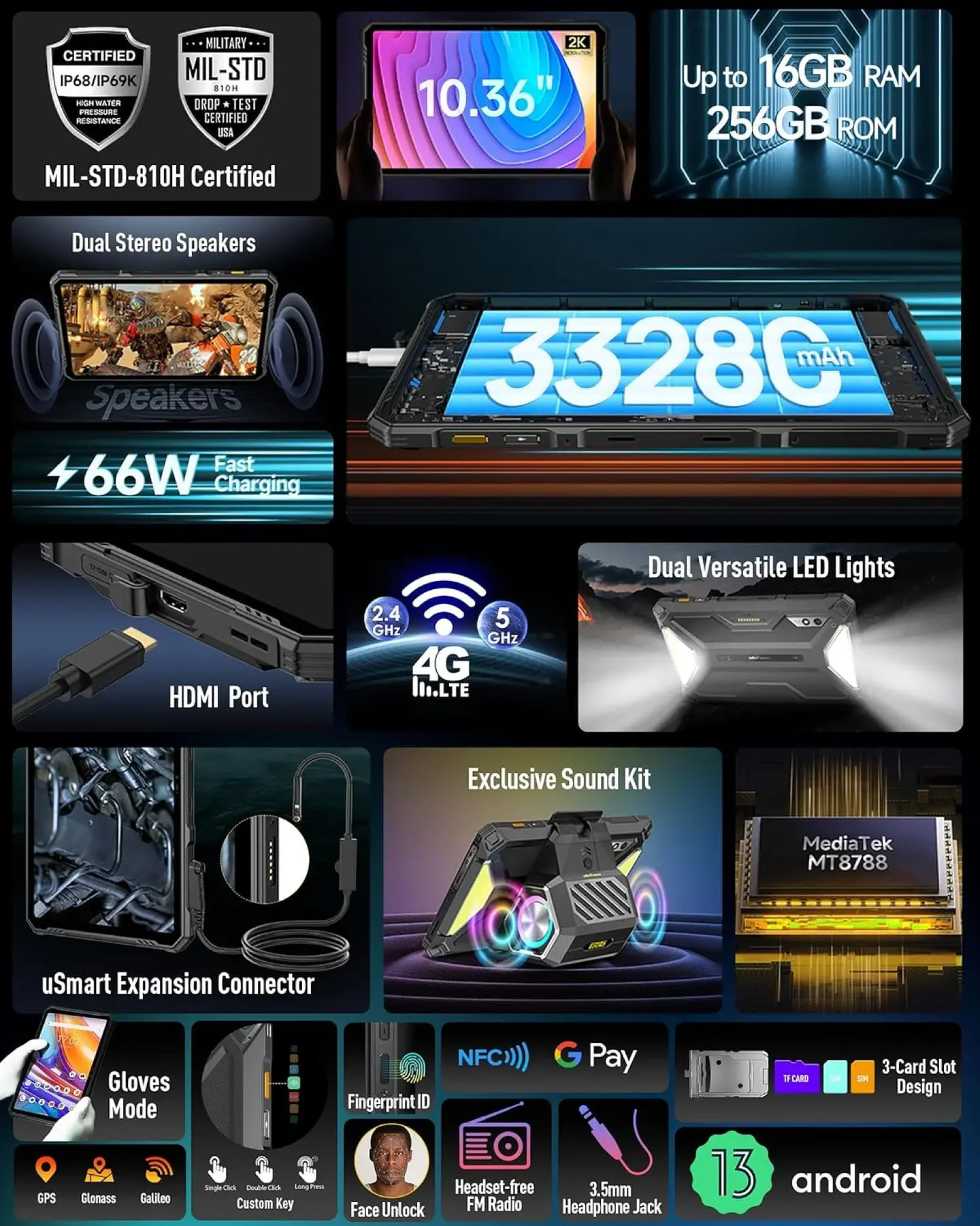 ULEFONE ARMOR PAD 3 PRO - TABLET 4G INDUSTRIAL IP68 MILITAR 4