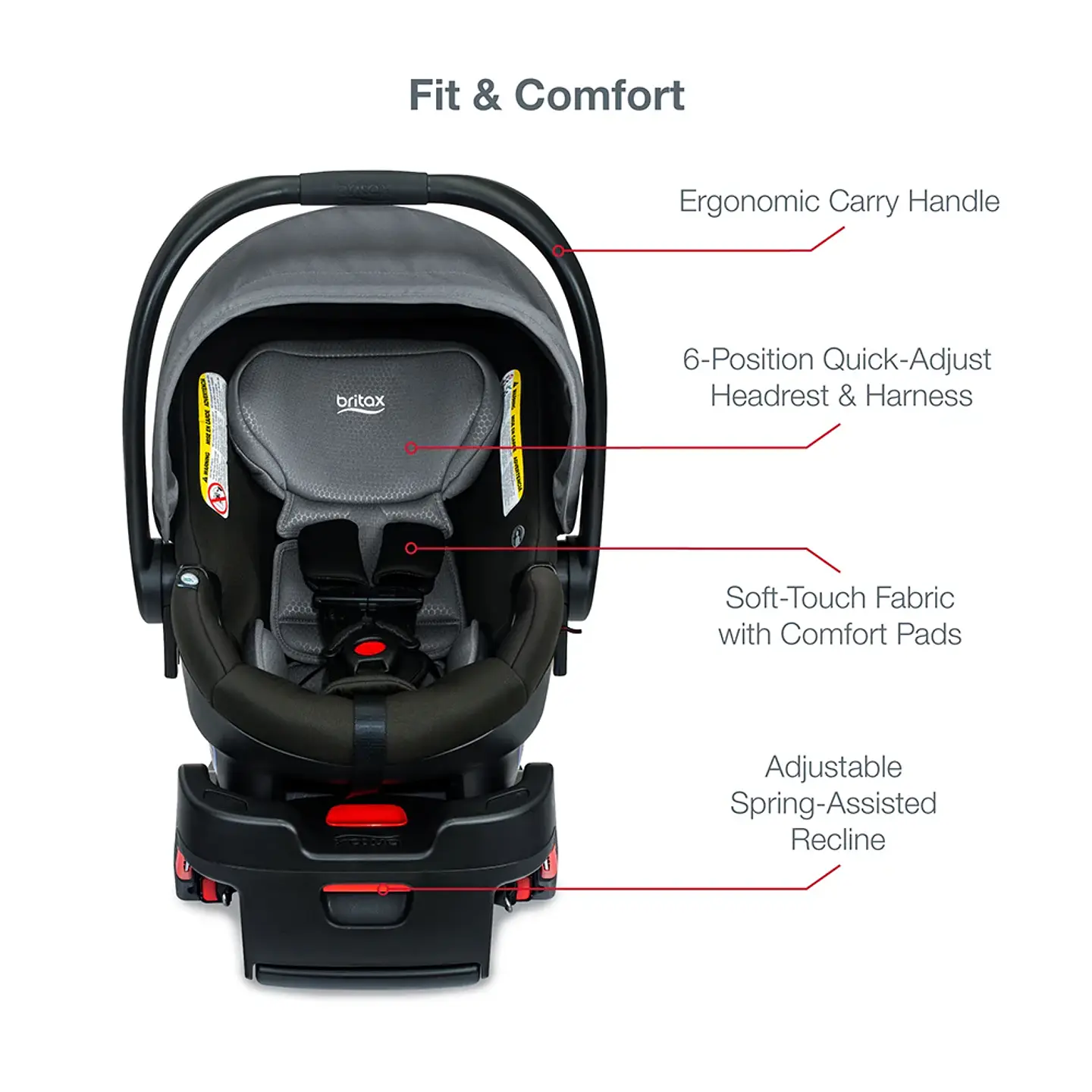 COCHE TRAVEL SYSTEM B-LIVELY/B-SAFE GEN2FLEXFIT FOG BRITAX 6