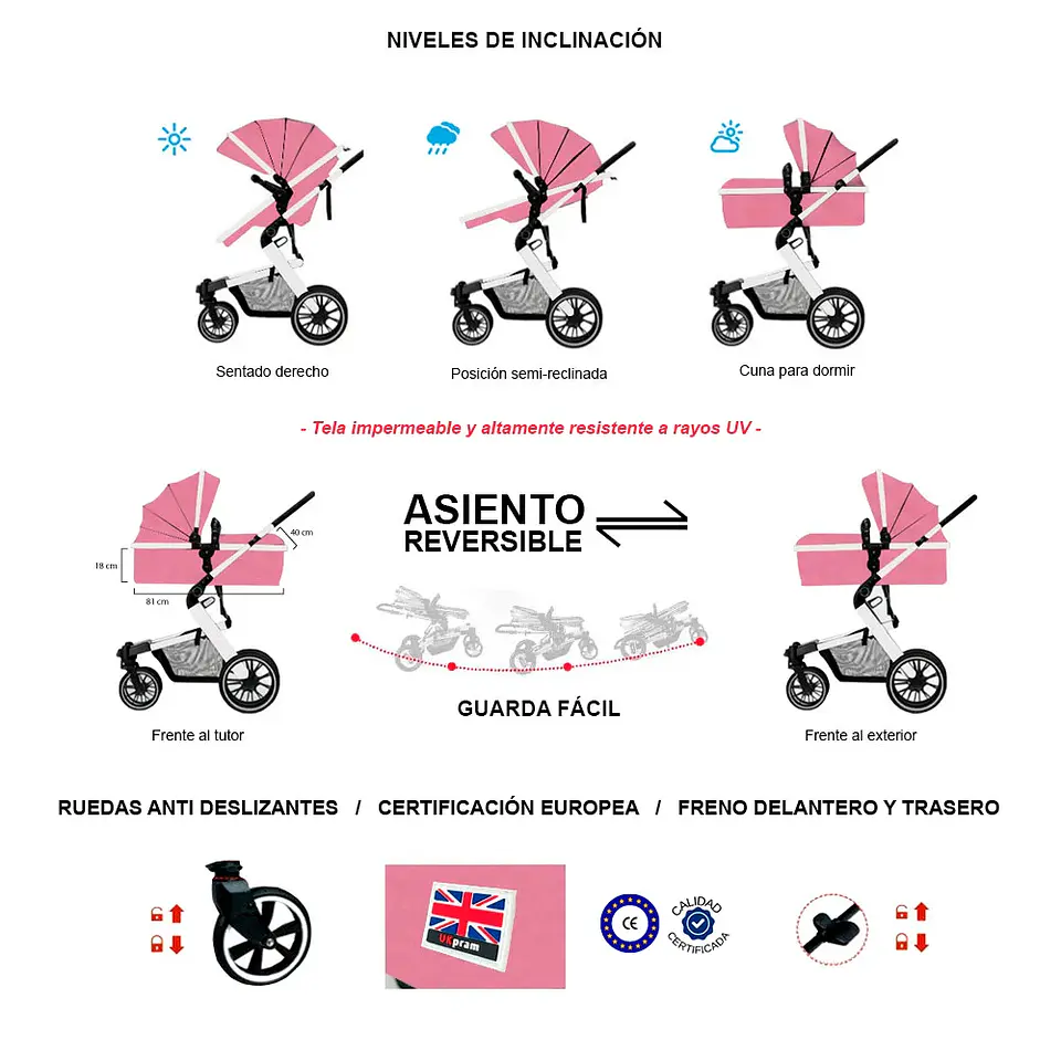 COCHE TRAVEL SYSTEM 4 EN 1 UK PRAM ROSA 3