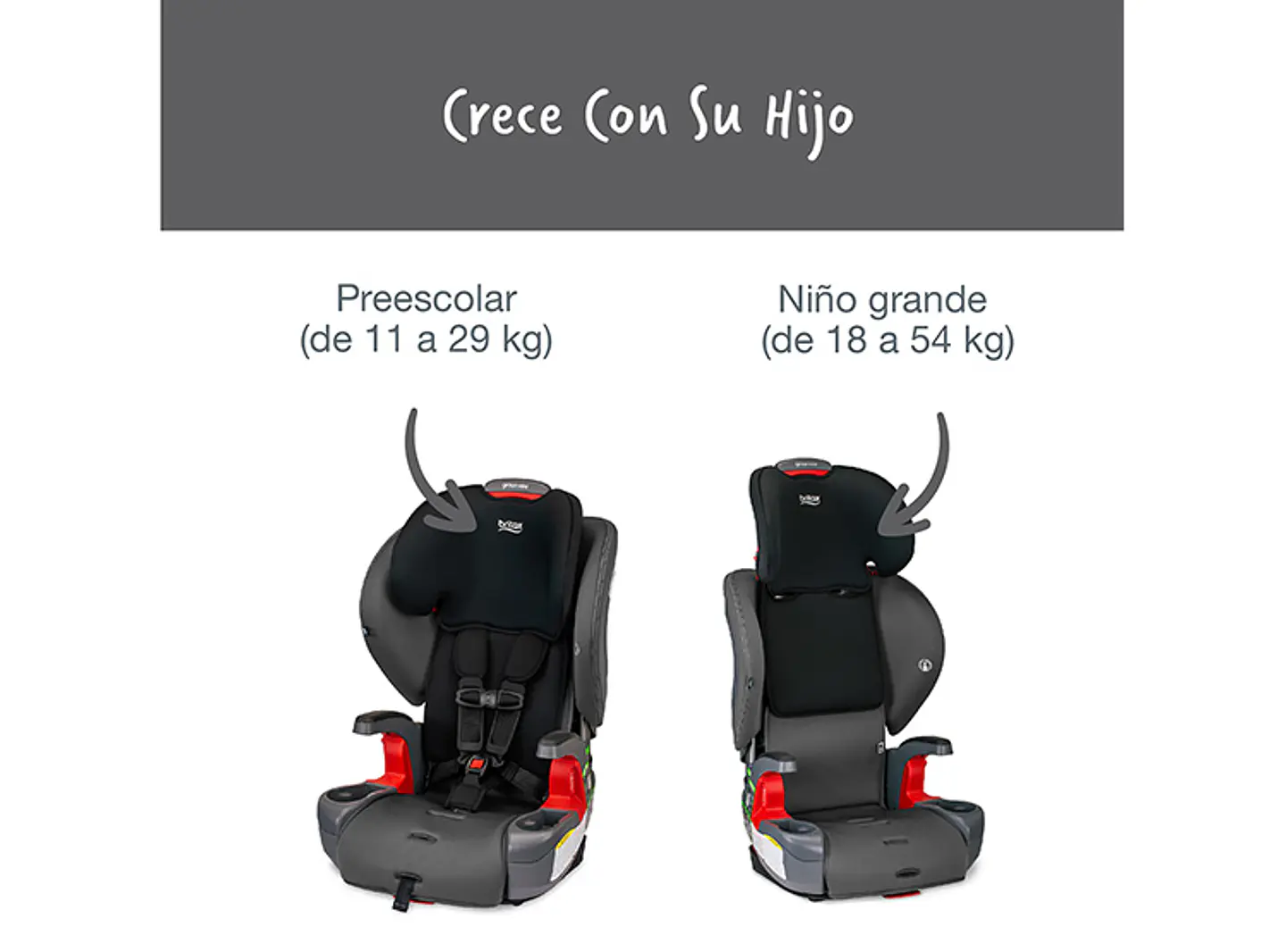 SILLA AUTO BRITAX BUTACA GROW WITH YOU MOD NEGRO 4