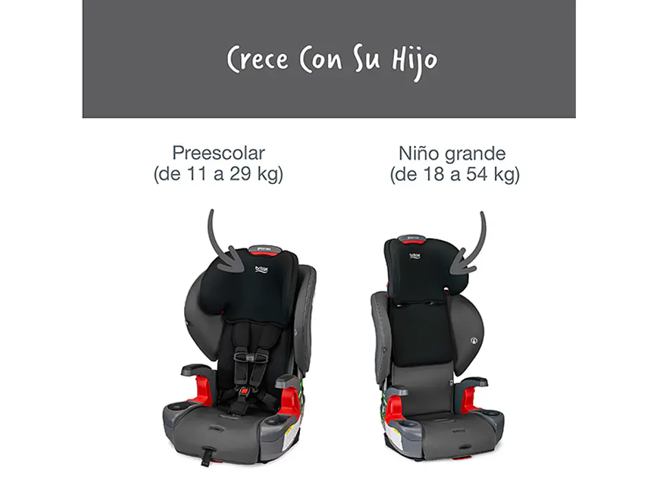 SILLA AUTO BRITAX BUTACA GROW WITH YOU MOD NEGRO 4