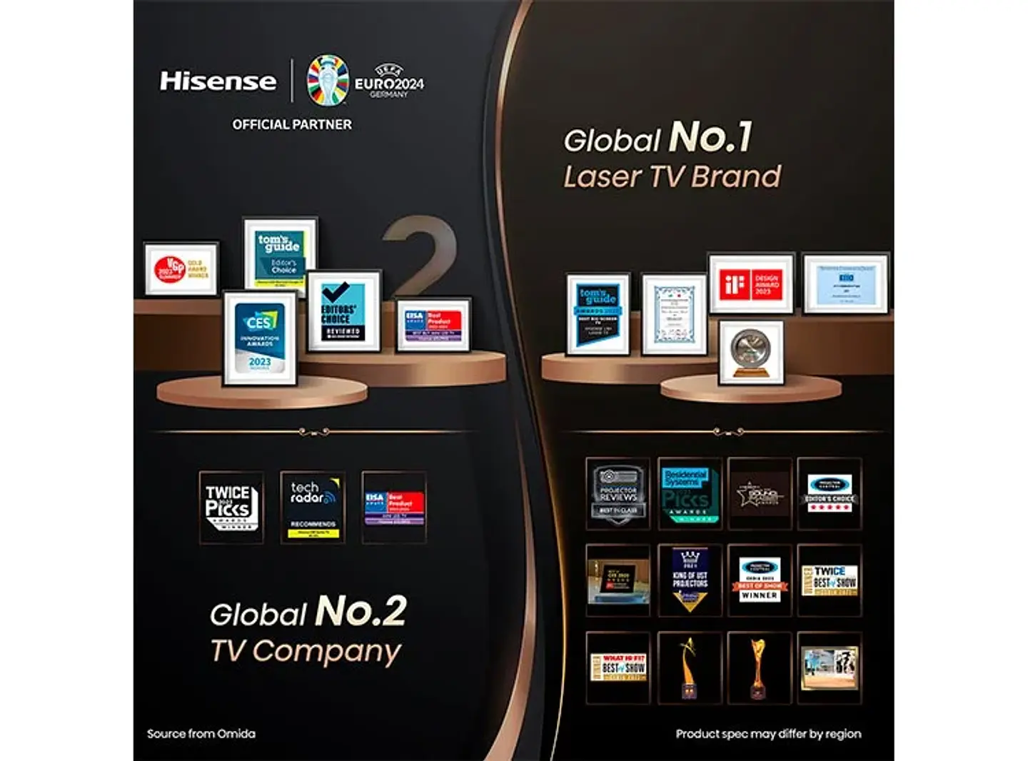 SMART TV HISENSE QLED 4K UHD 100” 100U7N 9