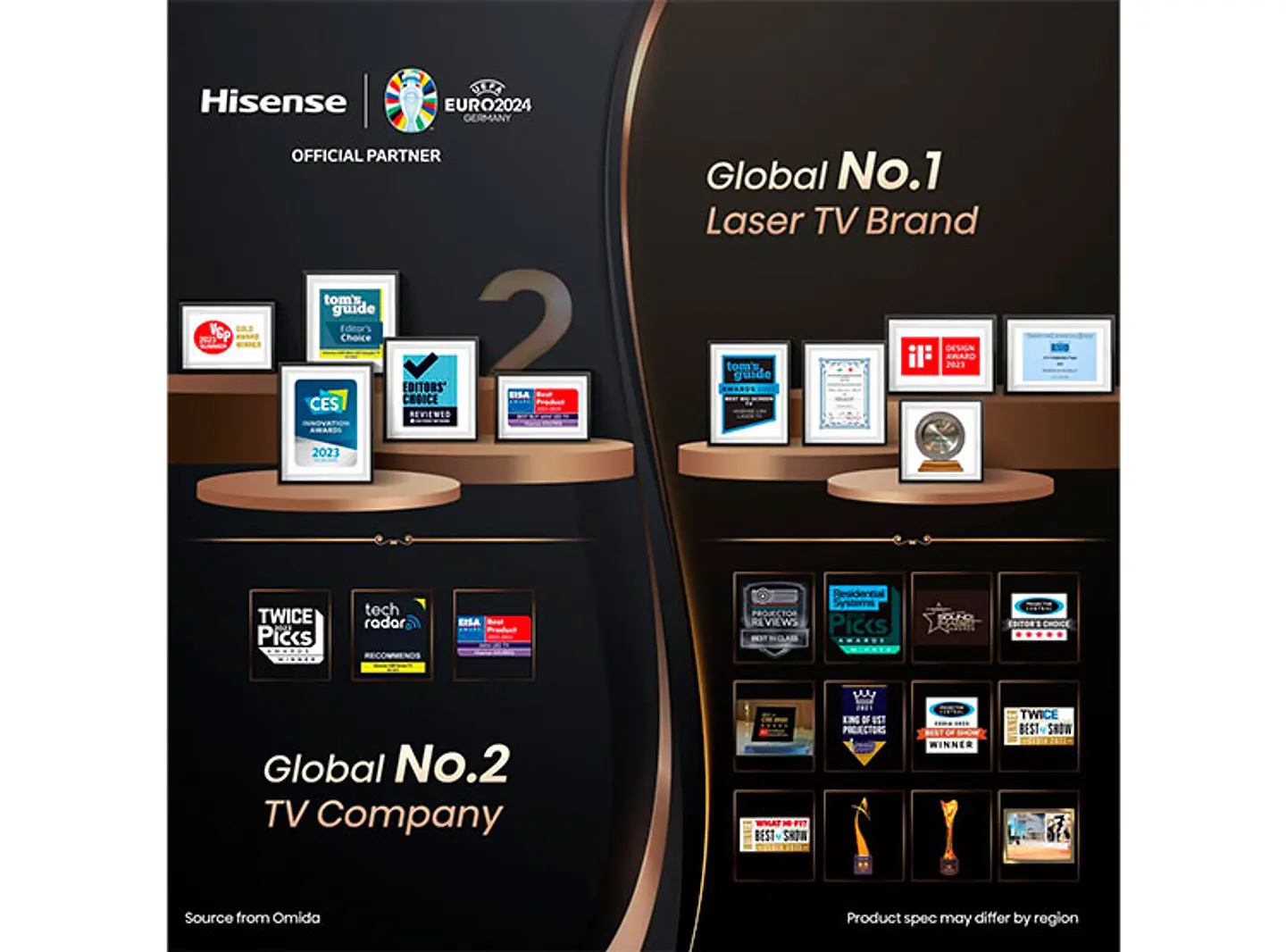 SMART TV HISENSE MINI LED UHD 4K 75