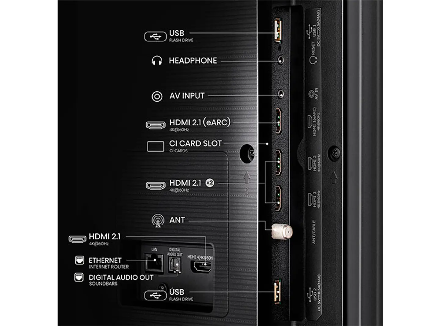 SMART TV HISENSE MINI LED UHD 4K 75