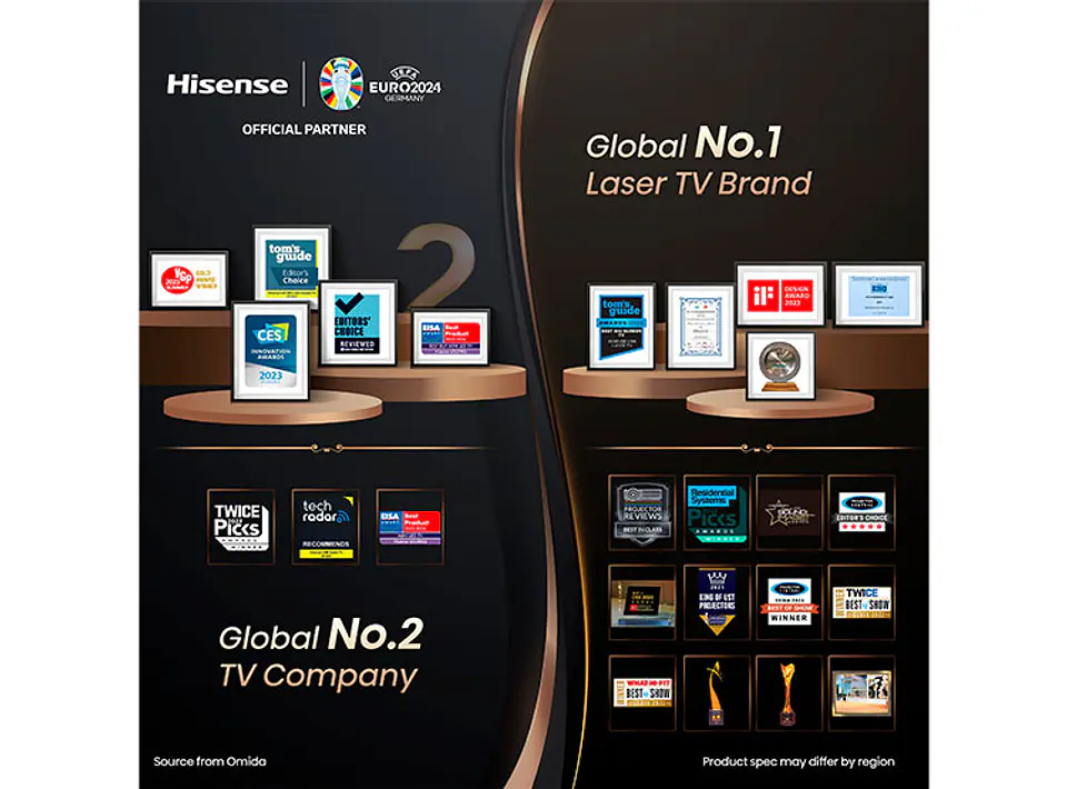 SMART TV HISENSE MINI LED UHD 4K 75