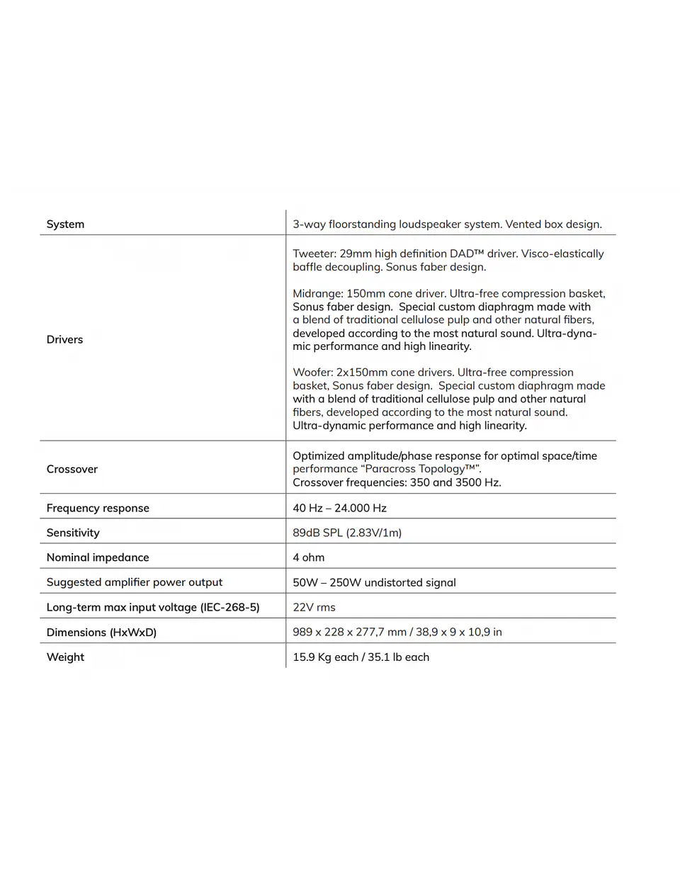 PARLANTE MONITOR SONUS FABER LUMINA I - WENGE 4