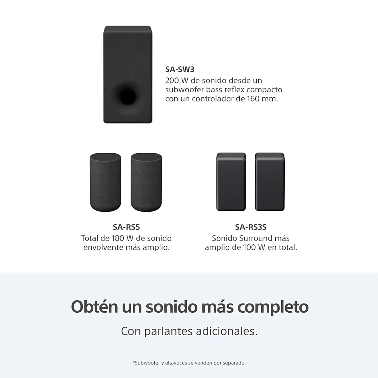 BARRA DE SONIDO DE 3.1 CANALES CON TECNOLOGÍA 360 SPATIAL SOUND HT-A3000 3