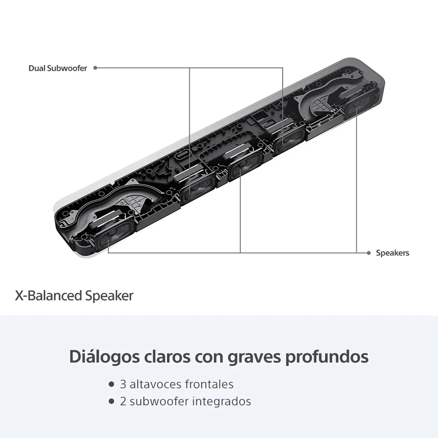 BARRA DE SONIDO DE 3.1 CANALES DOLBY ATMOS HT-S2000 5