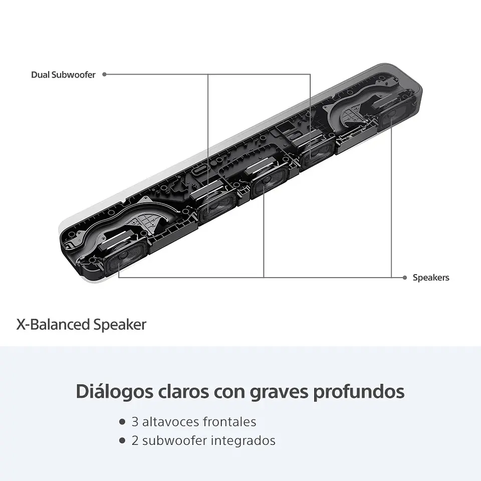 BARRA DE SONIDO DE 3.1 CANALES DOLBY ATMOS HT-S2000 5