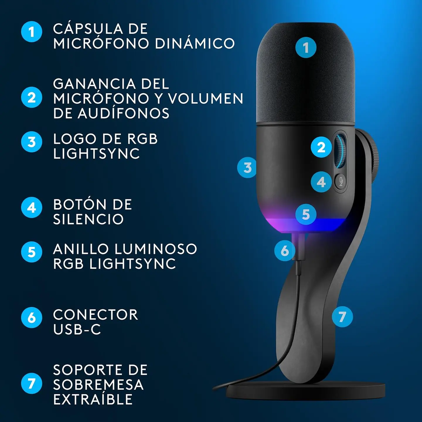 LOGITECH G YETI GX MICRÓFONO DINÁMICO RGB CON LIGHTSYNC NEGR 4