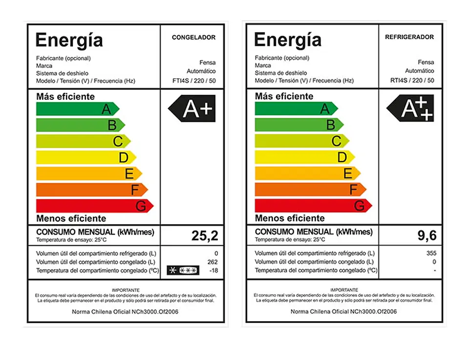 REFRIGERADOR FENSA BOTTOM FREEZER NO FROST TWIN RTI4S + CONGELADOR TWIN FTI4S 9