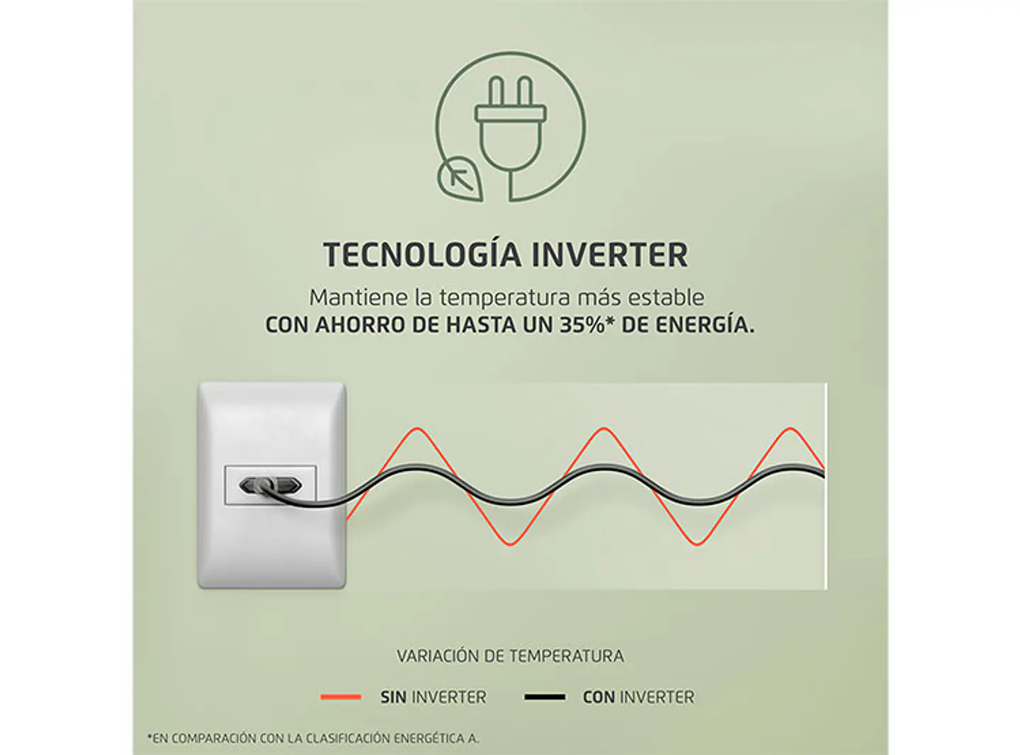 REFRIGERADOR FENSA BOTTOM FREEZER NO FROST 355 L TWIN RTI4S 11