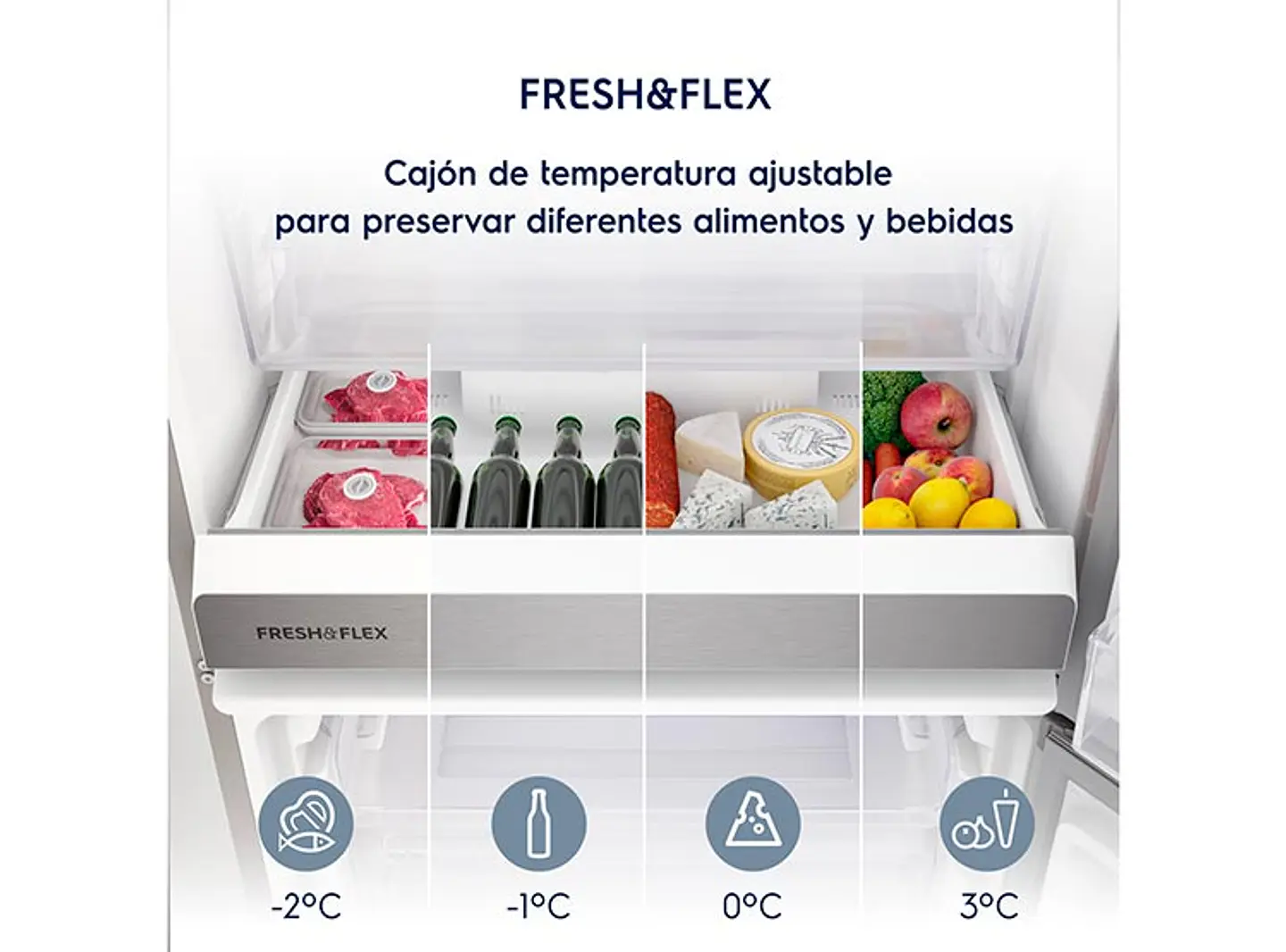 REFRIGERADOR FENSA BOTTOM FREEZER NO FROST 488 L IB55S 5