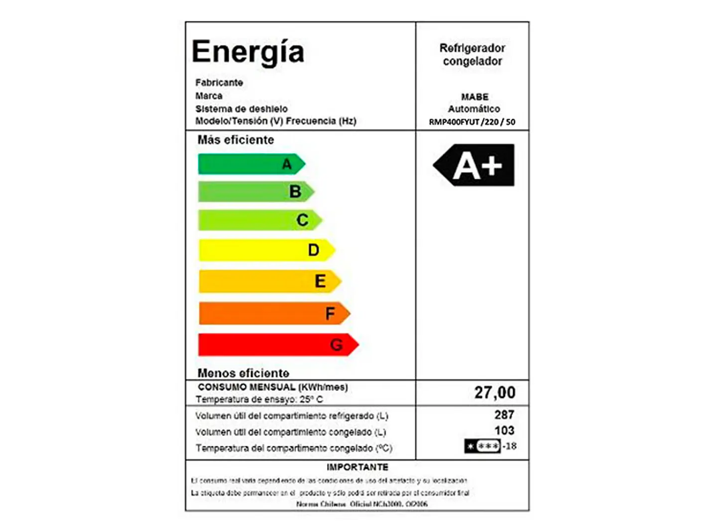 REFRIGERADOR MABE TOP MOUNT FREEZER NO FROST 400 L RMP400FYUT GRAFITO 10