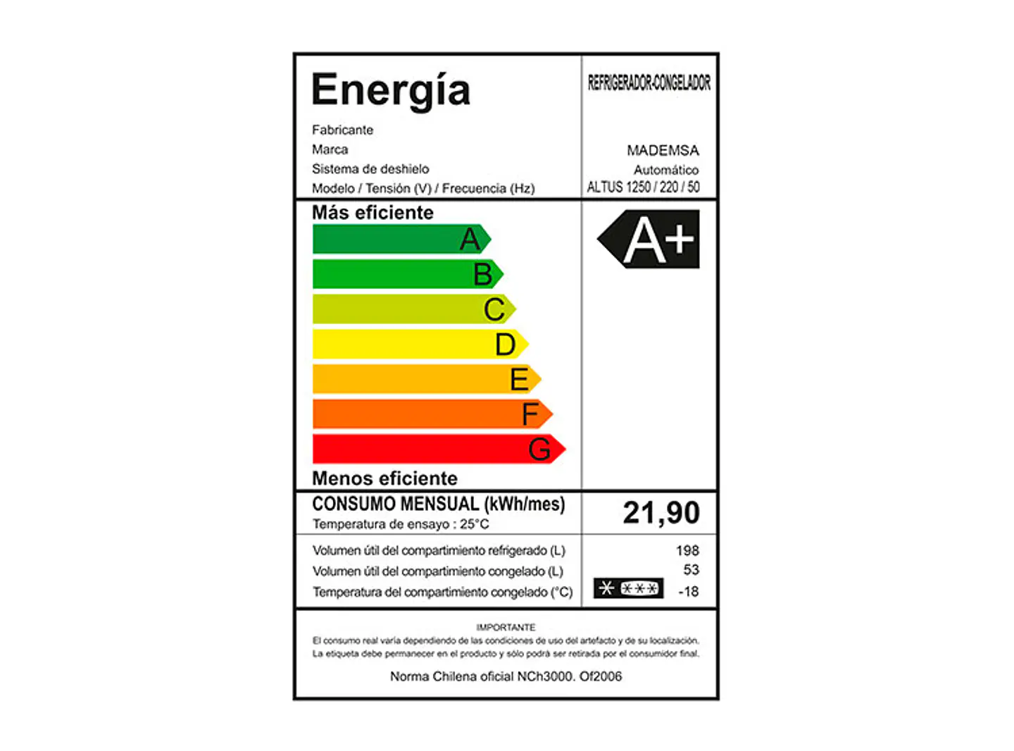 REFRIGERADOR MADEMSA TOP FREEZER ALTUS 1250 7