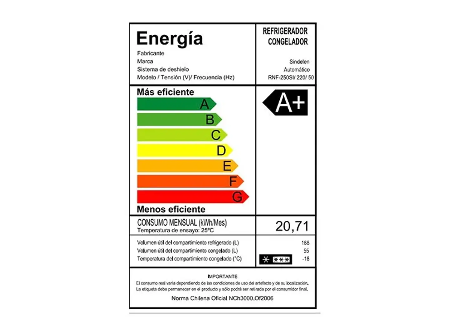 REFRIGERADOR SINDELEN TOP FREZZER NO FROST RNF-250SI 4