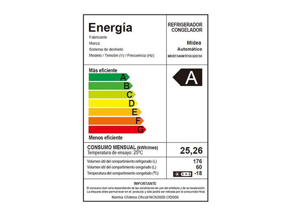 REFRIGERADOR MIDEA TOP FREEZER NO FROST 236 L TMF MDRT346MTF50 9