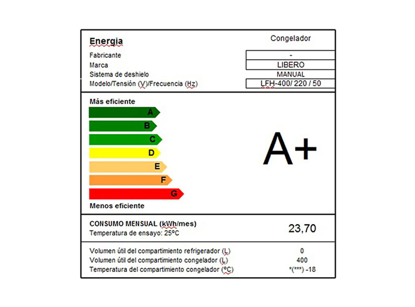 FREEZER LIBERO LFH-400 TRIPLE FUNCIÓN 8