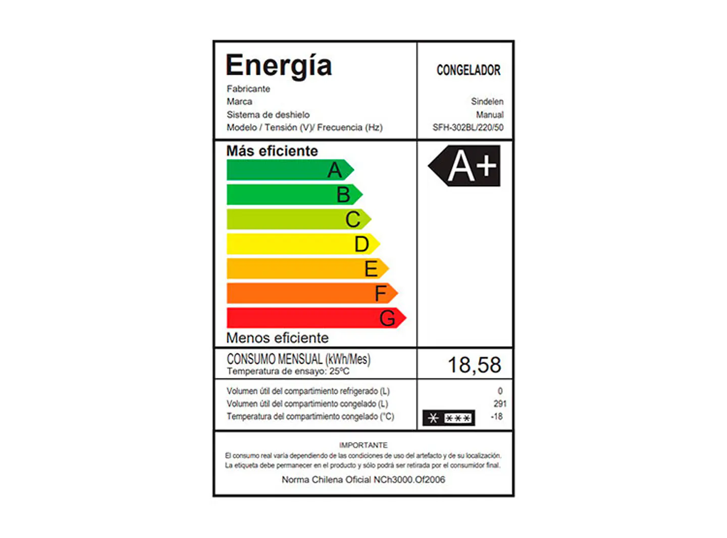 FREEZER HORIZONTAL SINDELEN 300 L FRÍO DIRECTO SFH-302BL 3