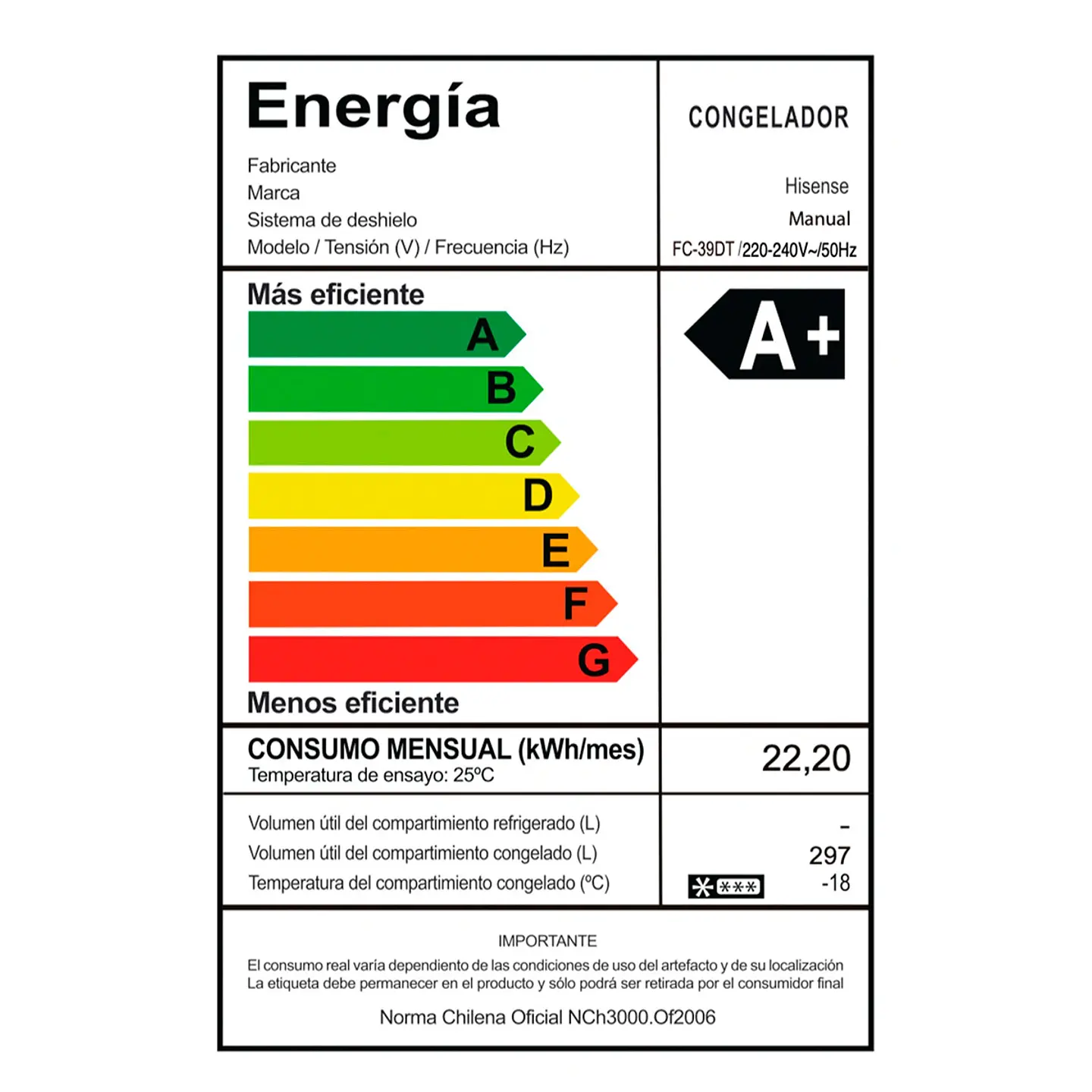 FREEZER HORIZONTAL HISENSE 297 L FRÍO DIRECTO FC-39DT BLANCO 8