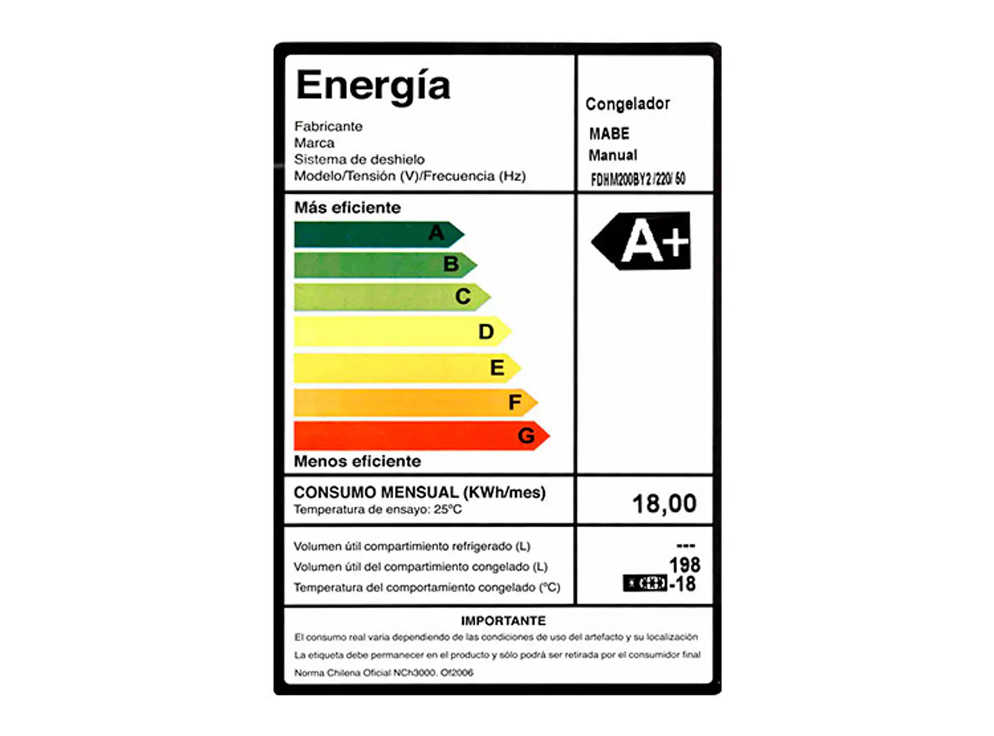 FREEZER MABE 198 L DUAL FDHM200BY2 BLANCO 5