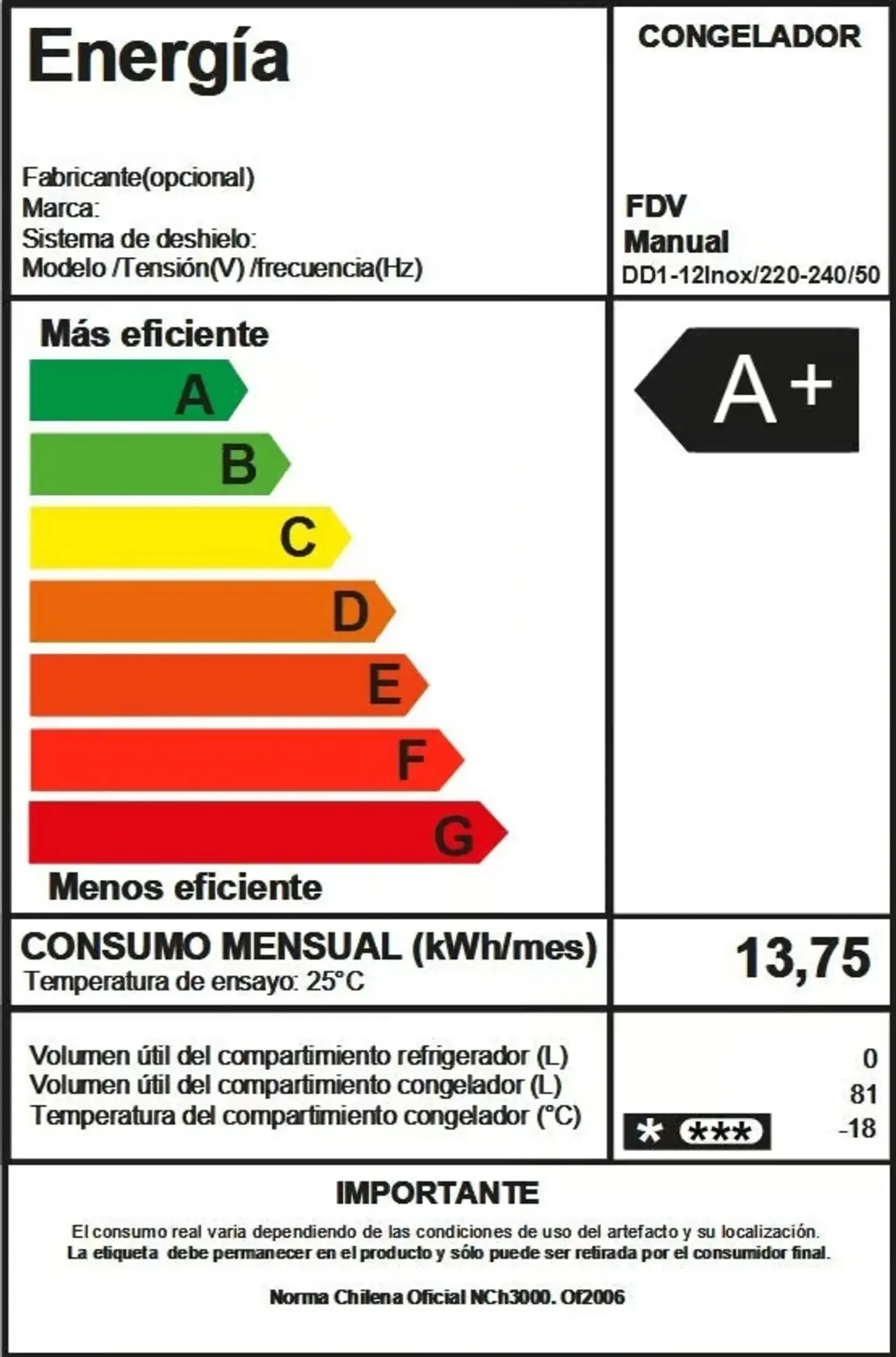 FREEZER BAJO CUBIERTA ELEGANCE 81 LTS FD 3