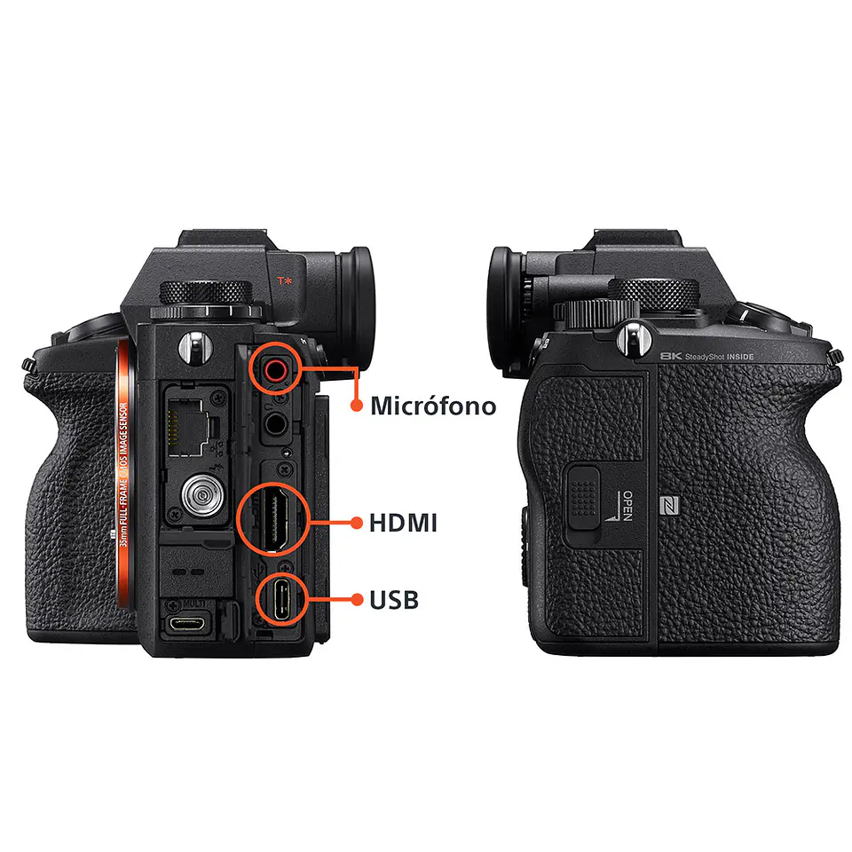 ALPHA 1 CON UNA RESOLUCIÓN SUPERIOR ILCE-1 3